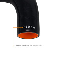 Load image into Gallery viewer, Mishimoto 22+ Volkswagen GTI MK8 (MQB) Intercooler Pipe Kit Black - MMICP-MK8-22WBK