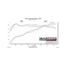 Load image into Gallery viewer, Flowmaster 18-25 Wrangler JL 3.6L PAI Enclosed Performance Cold Air Intake Kit - 615193