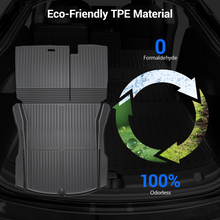 Load image into Gallery viewer, TESERY Trunk Mat With Backrest Mat for Model 3 Highland