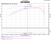 Load image into Gallery viewer, Injen 16-20 Toyota Tacoma 3.5L V6 Short-Ram Intake System W/ Air Fusion (Incl Heat Shield) Black - PF2059WB
