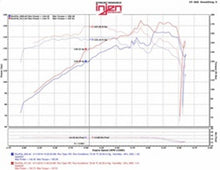 Load image into Gallery viewer, Injen 07-12 Jeep Wrangler 3.8L V6 Evolution Intake - EVO5007