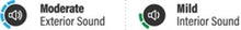 Load image into Gallery viewer, MagnaFlow CatBack 2018 Ford F-150 V6-3.0L Dual Exit Black Stainless Exhaust - MF Series - 19423