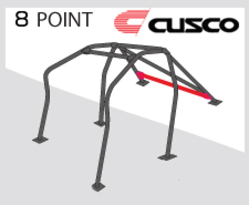 Cusco D1 Chromoly 8pt 2 Pssngr Around Dash 10-15 Hyundai Genesis Coupe LHD w/Sunroof (S/O No Cancel) - HY1 261 GLHD