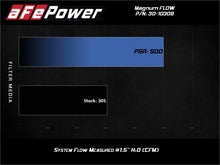 Load image into Gallery viewer, aFe Magnum FLOW Pro 5R Air Filter 13-18 Toyota Rav4 2.5L - 30-10309