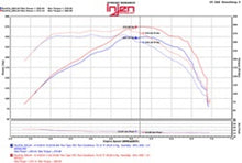 Load image into Gallery viewer, Injen 2016+ Chevy Camaro 2.0L Wrinkle Black Power-Flow Air Intake System - PF7017WB
