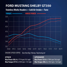 Load image into Gallery viewer, Stainless Works 2015+ Ford GT350 Headers 1-7/8in Primaries High-Flow Cats 3in Collectors - GT350HCAT