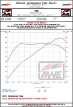 Load image into Gallery viewer, AWE Tuning 18-19 BMW F90 M5 SwitchPatch Cat-Back Exhaust- Black Diamond Tips - 3025-43066