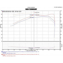 Load image into Gallery viewer, Injen 16-20 Toyota Tacoma 3.5L V6 Short-Ram Intake System W/ Air Fusion (Incl Heat Shield) Black - PF2059WB