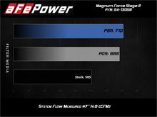 Load image into Gallery viewer, aFe Magnum FORCE Stage-2 Pro 5R Cold Air Intake 19-20 GM Silverado/Sierra 1500 V8-5.3L - 54-13058R