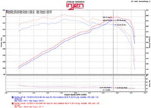 Load image into Gallery viewer, Injen 2015+ Acura TLX 3.5L V6 Black Cold Air Intake - SP1480BLK