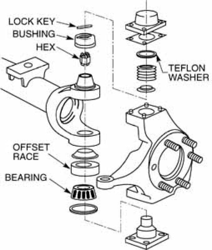 SPC Performance DANA 60 ADJ 1 deg. - 88940