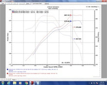 Load image into Gallery viewer, Injen 07-20 Toyota Tundra 5.7L Evolution Intake (Oiled) - EVO2100C