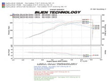 Load image into Gallery viewer, Injen 05-09 Tacoma X-Runner 4.0L V6 w/ Power Box Wrinkle Black Power-Flow Air Intake System - PF2056WB