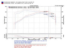 Load image into Gallery viewer, Injen 04-07 STi / 06-07 WRX 2.5L Wrinkle Red Cold Air Intake - SP1202WR