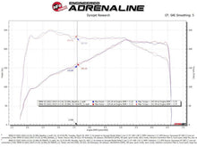 Load image into Gallery viewer, aFe Momentum GT Cold Air Intake System w/Pro 5R Filter 17-21 BMW 530 L4-2.0L - 50-70067R