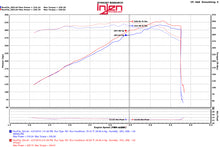 Load image into Gallery viewer, Injen 11-17  Dodge Durango R/T 5.7L V8 Polished Power-Flow Air Intake System - PF5021P