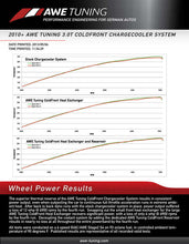 Load image into Gallery viewer, AWE Tuning 8R Q5 / SQ5 3.0T ColdFront Reservoir - 4710-11022