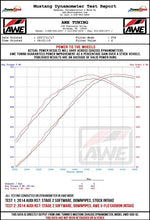 Load image into Gallery viewer, AWE Tuning Audi C7 RS6 / RS7 4.0T S-FLO Carbon Intake V2 - 2660-15012