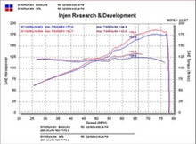 Load image into Gallery viewer, Injen 02-05 Civic Si / 02-06 RSX Type S Black Short Ram Intake - SP1476BLK