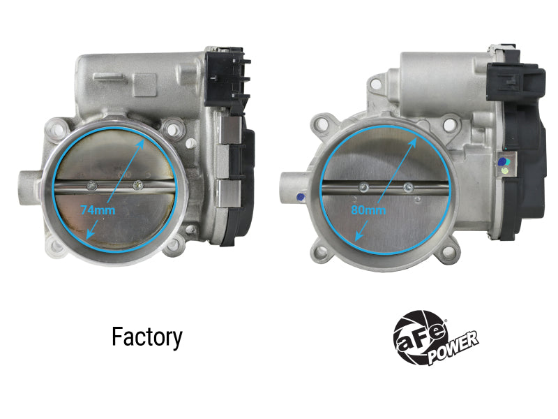 aFe 11-23 Dodge Challenger / 11-23 Dodge Charger 80mm Throttle Body - 46-39105