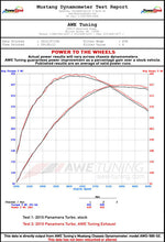 Load image into Gallery viewer, AWE Tuning Panamera Turbo Performance Exhaust System Touring Edition Polished Silver Tips - 3010-42022