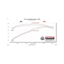 Load image into Gallery viewer, Flowmaster 06-08 Dodge RAM 1500 5.7L FlowFX Extreme Cat-Back Exhaust System - 717973