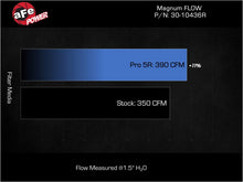 Load image into Gallery viewer, aFe Magnum FLOW OE Replacement Air Filter Kia K5 21-25 L4-1.6/2.5L (t) - 30-10436R