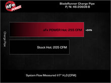 Load image into Gallery viewer, aFe Bladerunner 2.5in Aluminum Tube Hot Charge Pipe Black 2Volkswagen 22-23 GTI (MKVIII) L4-2.0L (t - 46-20608-B