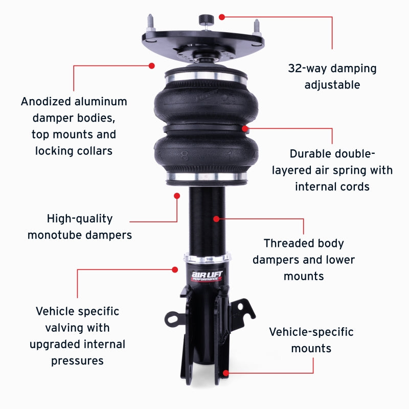Air Lift Performance 15-21 Subaru WRX (VA) / 15-21 Subaru WRX STI (VA) Front Air Suspension Kit - 76001
