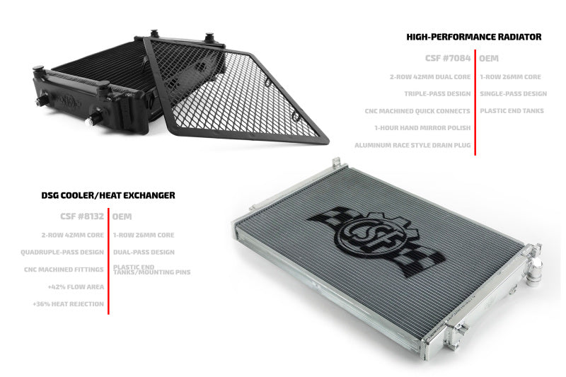 CSF 2015+ Volkswagen Golf/GTI (VAG MQB) Triple-Pass Radiator - 7084