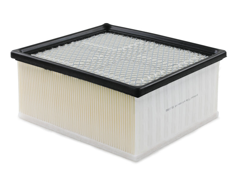 aFe PROGUARD Filter Master Pack RAM Diesel Trucks 10-12 L6-6.7L (td) - 35-17011M
