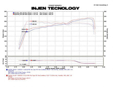 Load image into Gallery viewer, Injen 09-11 Ford Flex 3.5L V6 Power-Flow w/ Power Box Wrinkle Black Air Intake System - PF9065WB