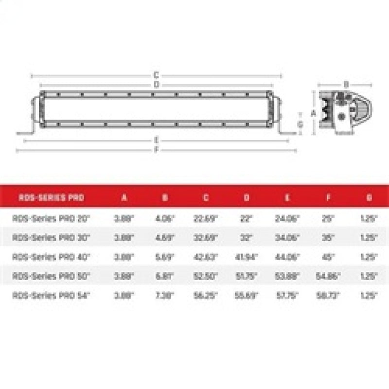 Rigid Industries Marine RDS-Series 40in Surface Mount Spot Light - 874213