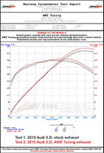Load image into Gallery viewer, AWE Tuning Audi 8R Q5 3.2L Non-Resonated Exhaust System (Downpipe-Back) - Diamond Black Tips - 3020-33022