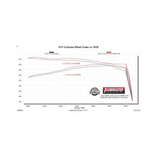 Load image into Gallery viewer, Flowmaster 2025 RAM American Thunder Direct Fit Muffler - 818196