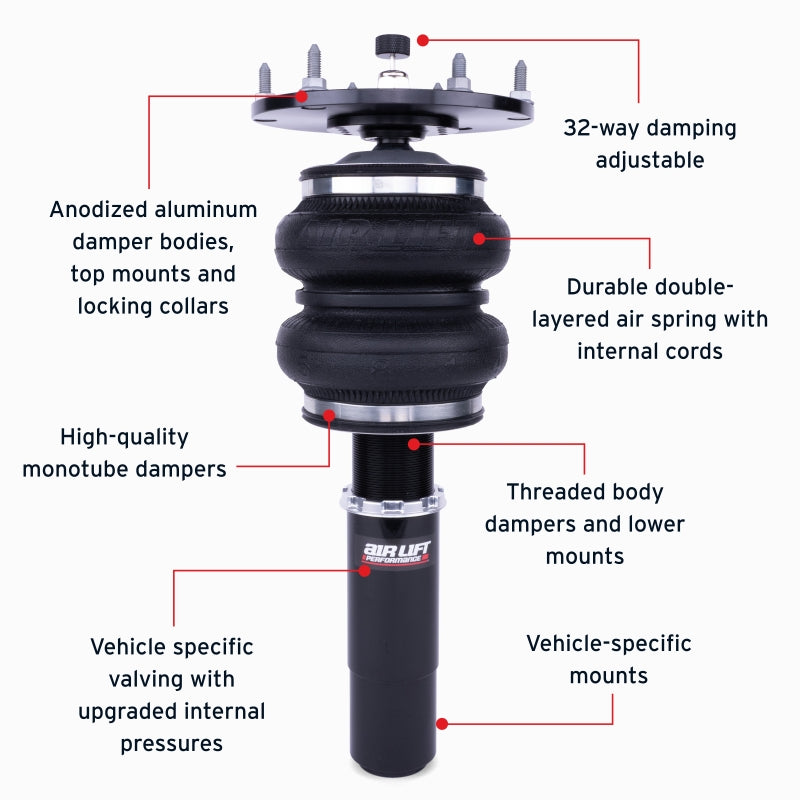Air Lift Performance 15-21 BMW F22/F30/F31/F32/F33/F36 Front Air Suspension Kit - 76021