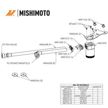 Load image into Gallery viewer, Mishimoto 2024+ Ford Mustang 2.3L EcoBoost Oil Catch Can PCV Side - MMBCC-MUS4-24