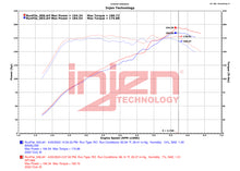 Load image into Gallery viewer, Injen 22-23 Honda Civic/Civic Si 1.5L 4 Cyl. Polished Cold Air Intake - SP1586P
