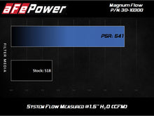Load image into Gallery viewer, aFe MagnumFLOW Pro 5R OE Replacement Filter 84-89 Porsche 911 Carrera 3.2L H6 - 30-10300