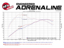 Load image into Gallery viewer, aFe MagnumFORCE Intake Stage-2 Si Pro DRY S 11-16 BMW 535i (F10) L6 3.0L (t) N55 - 51-82082-1