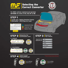 Load image into Gallery viewer, MagnaFlow Universal Catalytic Converter 2inch C/C 5inch spun body - 99654HM