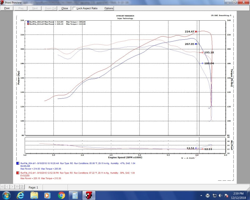 Injen 16-20 Toyota Tacoma V6-3.5L Evolution Cold Air Intake System - EVO2200