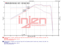Load image into Gallery viewer, Injen 20-23 Toyota GR Supra 3.0L Turbo 6cyl SS Race Series Cat-Back Exhaust - SES2300RS