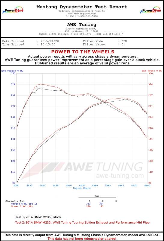 AWE Tuning BMW F22 M240i Performance Mid Pipe - 3015-11034