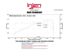 Load image into Gallery viewer, Injen 13 Hyundai Veloster Turbo 1.6L 4cyl Turbo GDI Polished Cold Air Intake - SP1341P