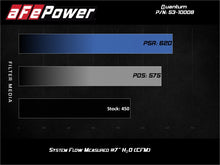 Load image into Gallery viewer, aFe Quantum Pro DRY S Cold Air Intake System 15-18 Ford F150 EcoBoost V6-3.5L/2.7L - Dry - 53-10008D