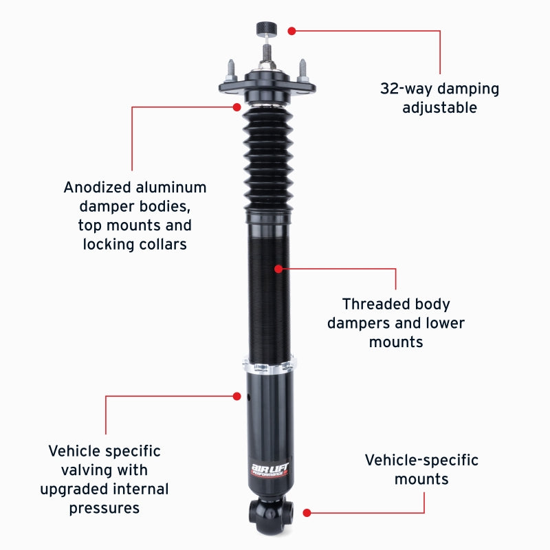 Air Lift Performance 82-93 BMW 3 Series E30 Rear Air Suspension Kit - 76530
