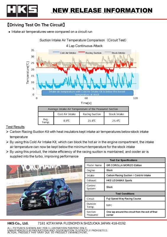 HKS COLD AIR INTAKE FULL KIT GZEA14H (US) - 70026-BT001