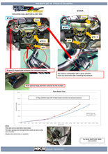Load image into Gallery viewer, HKS 2019+ Toyota GR Supra w/o OPF Dual Hi-Power Titanium Tip Catback Exhaust - 31014-KT001