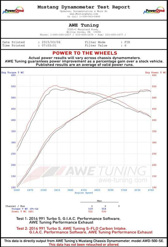 AWE Tuning Porsche 991 (991.2) Turbo and Turbo S S-FLO Carbon Intake - 2660-13040
